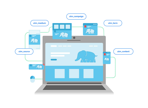 Что такое UTM-метки и как они помогают отследить результаты продвижения 2