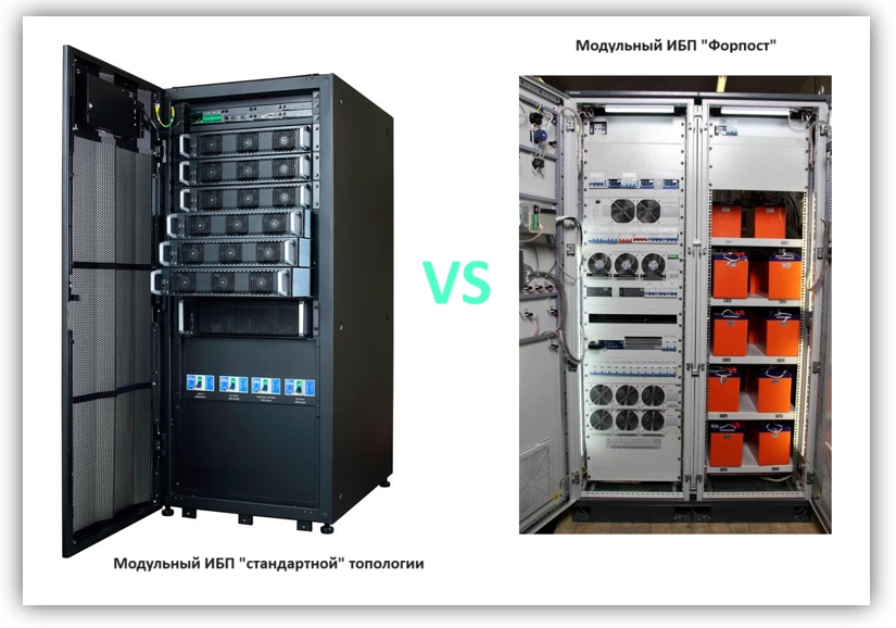 Отличия промышленных ИБП на базе преобразовательных модулей «ФОРПОСТ» от модульных ИБП «стандартной» топологии 1