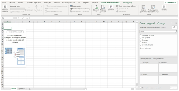 Как сделать сводную таблицу Excel: Пошаговая инструкция