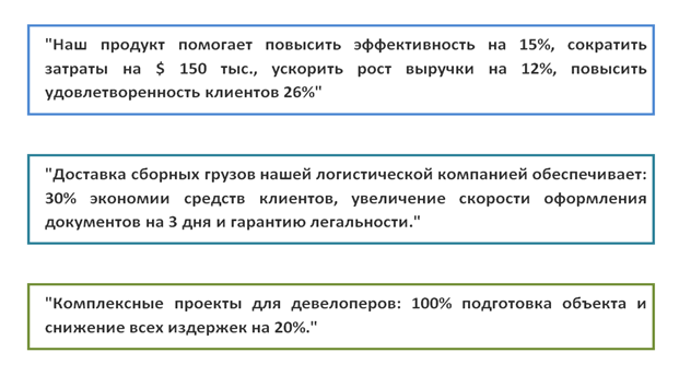 Как создать высокоэффективное УТП: Разбор ключевых принципов с примерами 9