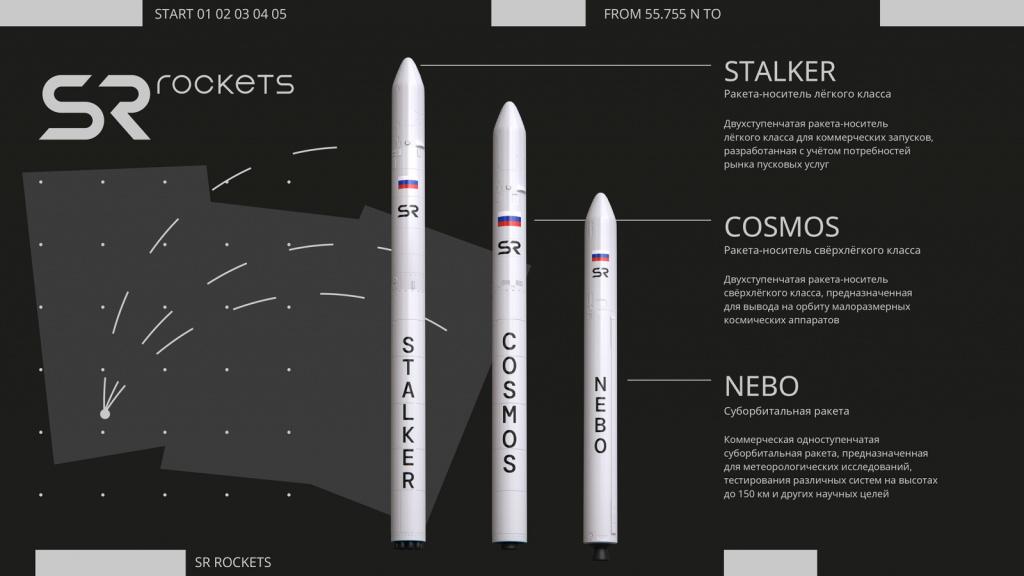 Российский «убийца» Starlink собирается привлечь 1,5 миллиарда долларов нетрадиционными способами 1