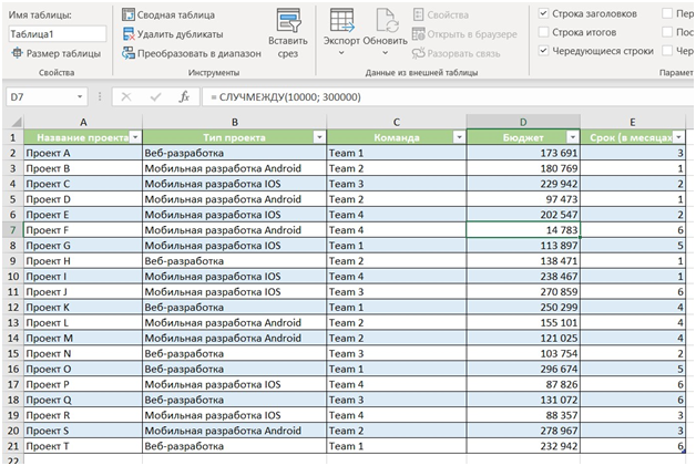 Как сделать сводную таблицу Excel: Пошаговая инструкция 4