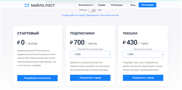 Сервисы email-рассылок: Подборка ТОП-7 лучших онлайн-платформ и их различия 8