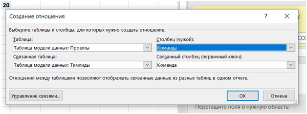 Как сделать сводную таблицу Excel: Пошаговая инструкция 5