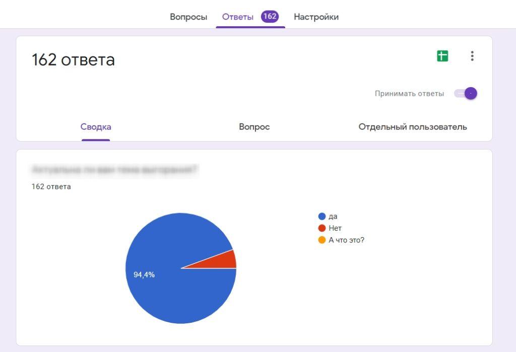 Как сделать опрос, тест или сбор отзывов через Google Формы: Пошаговое руководство 26