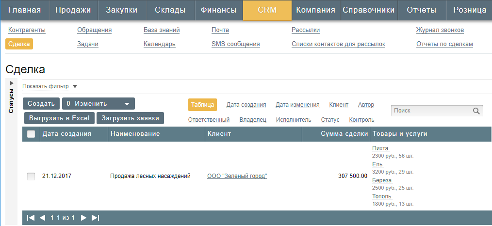 Лучшие CRM-системы: Обзор ТОП-10 сервисов для бизнеса 8