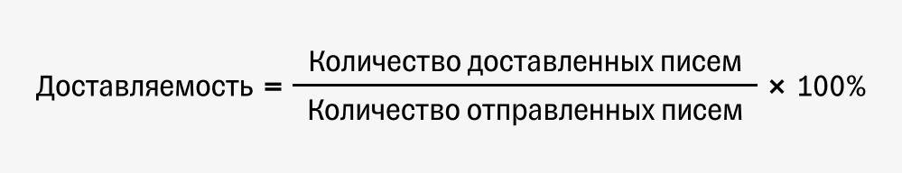 Как анализировать email-маркетинг: Какие метрики изучить и как часто проверять 6