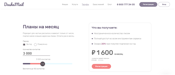 Сервисы email-рассылок: Подборка ТОП-7 лучших онлайн-платформ и их различия 3