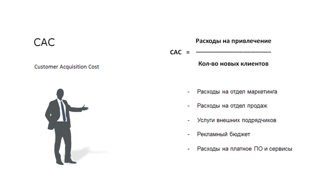 Стоимость привлечения клиента: Как рассчитать и выбрать эффективную стратегию снижения 1