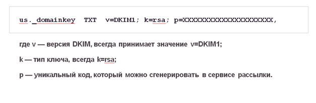 Что такое DKIM-подпись для домена, для чего она нужна и как её правильно настроить 2