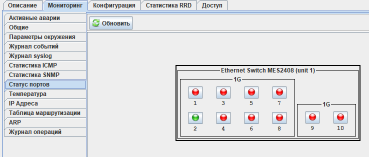 Обзор системы управления SoftWLC от российского разработчика Eltex 6