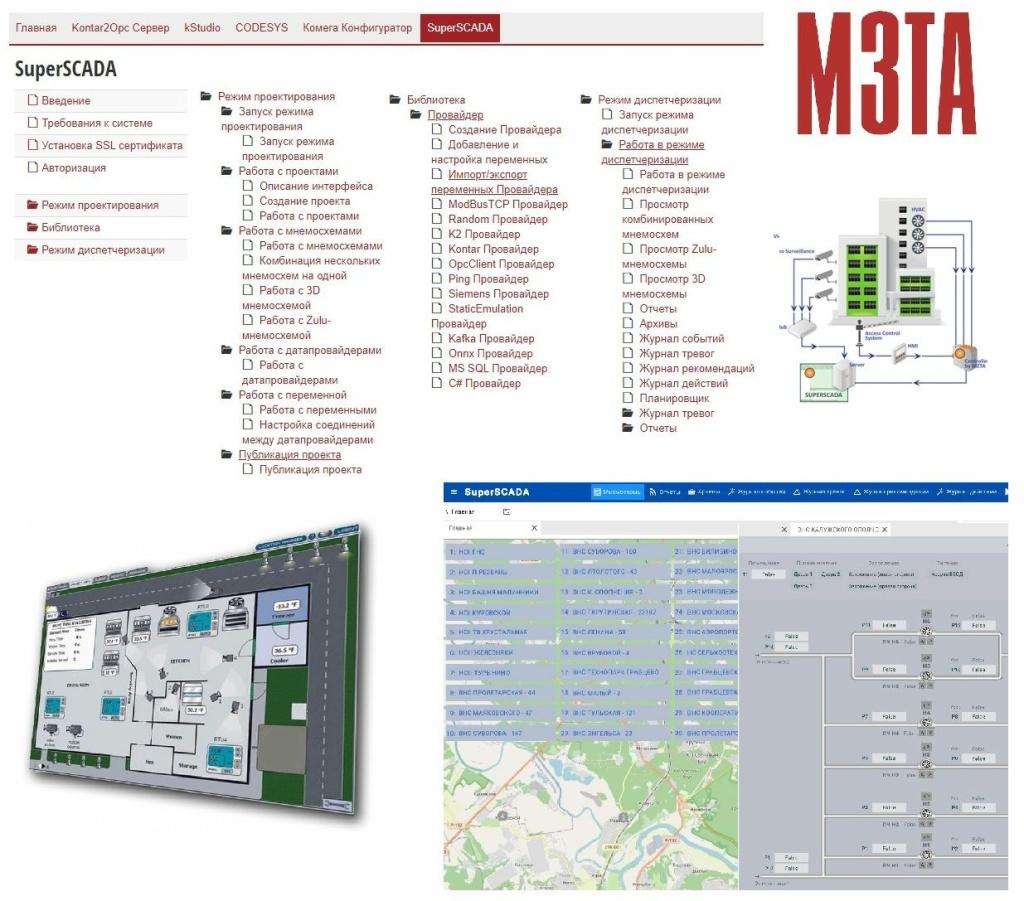 Московский завод тепловой автоматики разработал интеграционную среду АСУ ТП — SuperSCADA