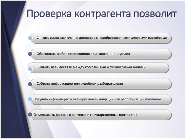 Как проверить благонадежность потенциального партнера и не потерять деньги