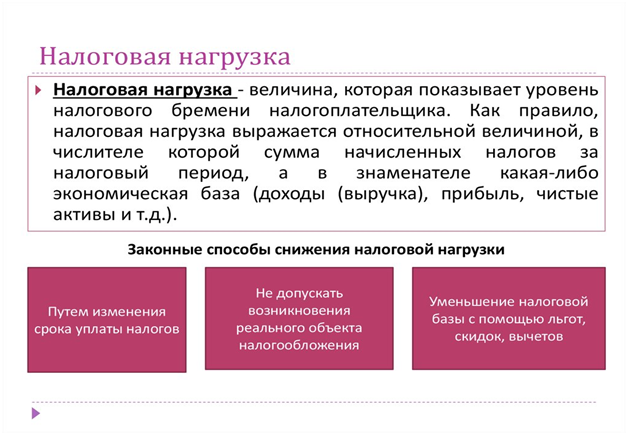 Налоговая нагрузка: Как правильно рассчитать и для чего это необходимо