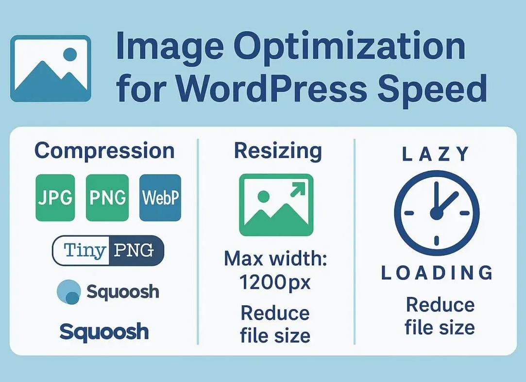 Как оптимизировать скорость загрузки сайта и улучшить конверсию: обзор проблем и решений