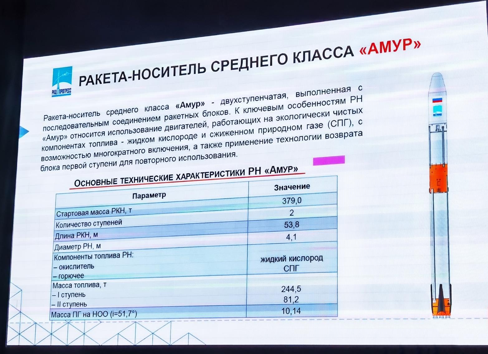 «Роснефть» увеличивает использование технологий мониторинга метановых выбросов в нефтепереработке и нефтехимии