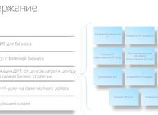 Исследование: рынок российских ИТ-продуктов вырос на 23% за год